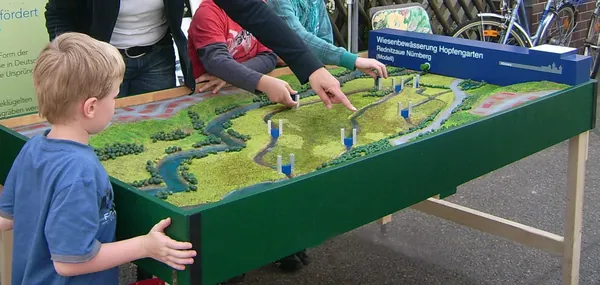 Traditional irrigation: knowledge, technique and organization